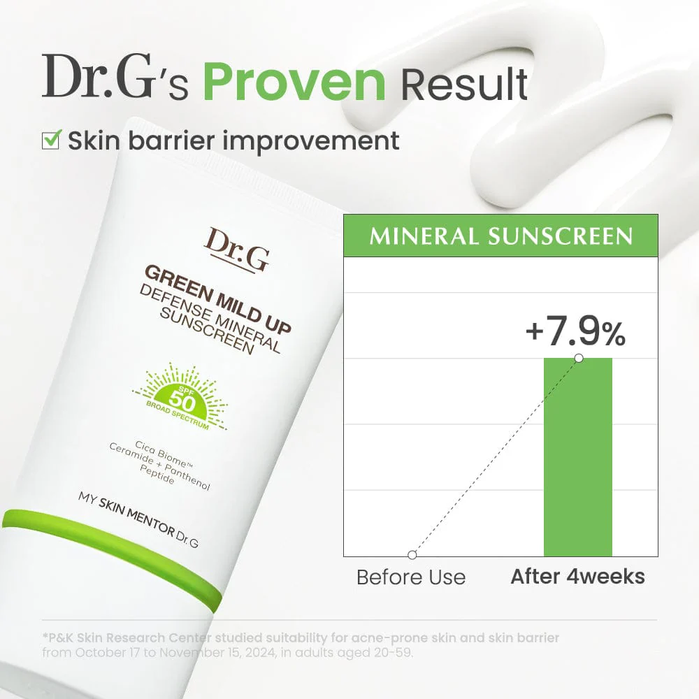 Dr.G 3-Step Skin Solution - Image 14