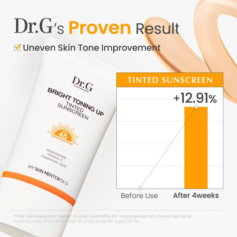 Dr.G 3-Step Skin Solution - Image 23