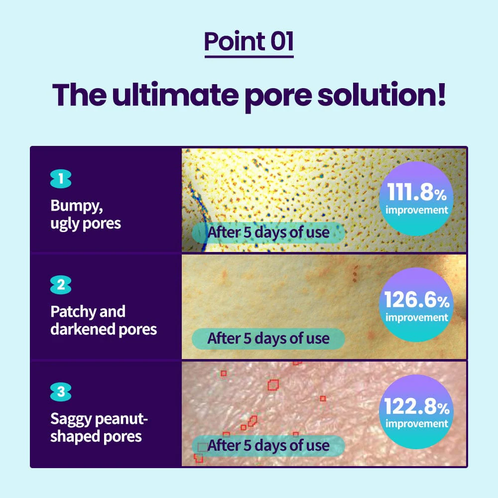 DR.G R.E.D BLEMISH BAKUCHIOL PORE-JET SERUM (30ML) - Image 4