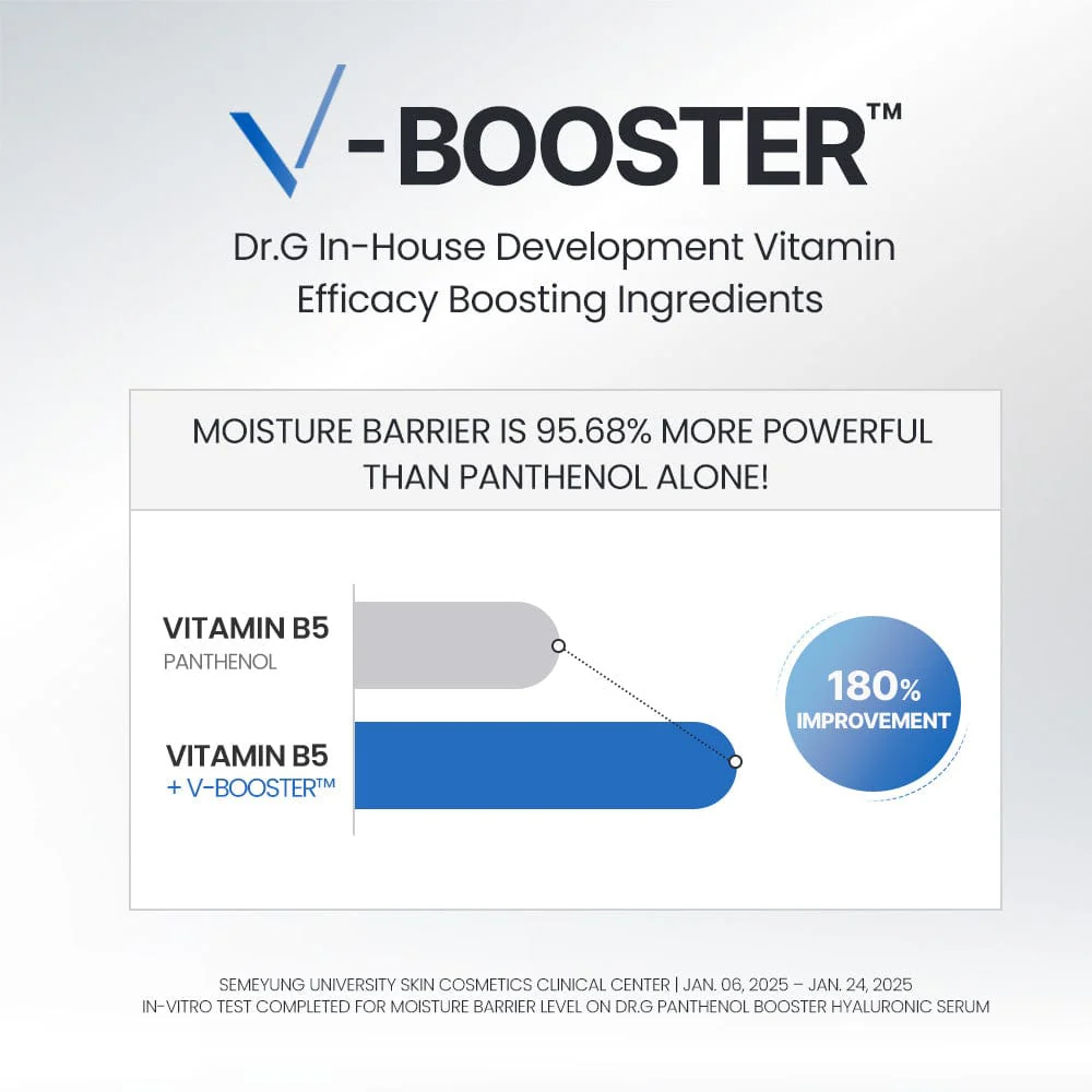 DR.G PANTHENOL BOOSTER HYALURON SERUM (30ML) - Image 3