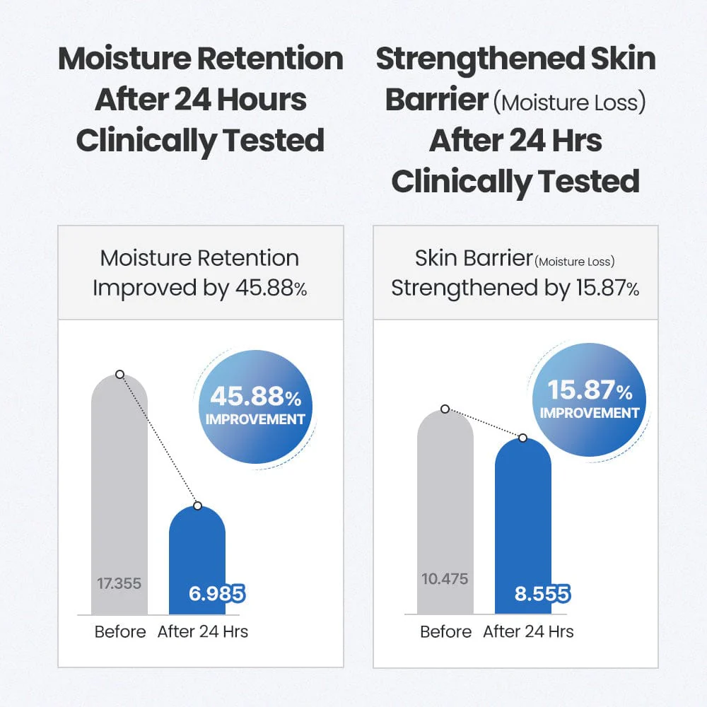 DR.G PANTHENOL BOOSTER HYALURON SERUM (30ML) - Image 6