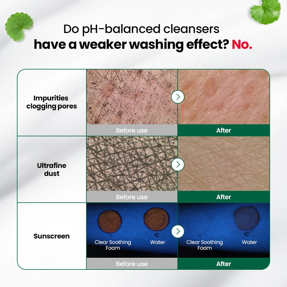 DR.G PH CLEANSING R.E.D BLEMISH CLEAR SOOTHING FOAM (150ML) - Image 4