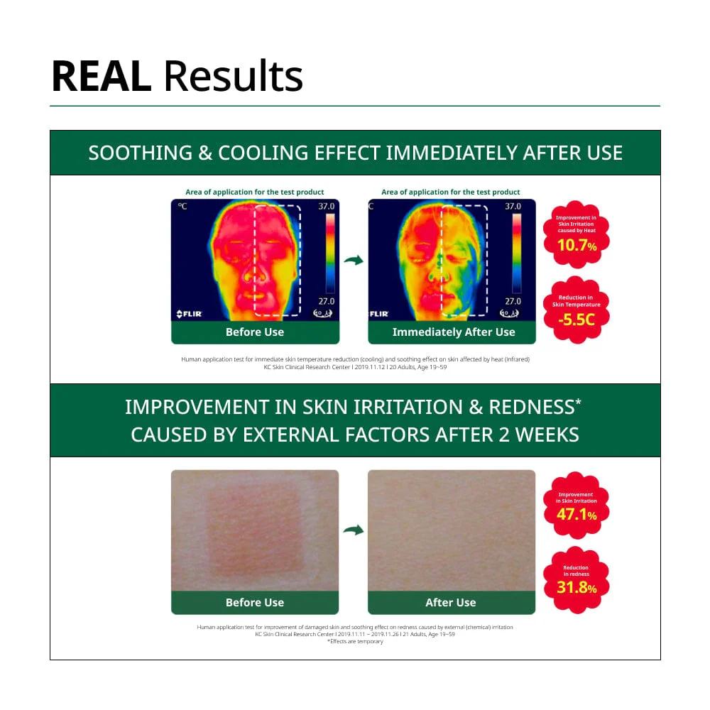 DR.G R.E.D BLEMISH CLEAR SOOTHING ACTIVE ESSENCE (80ML) - Image 5