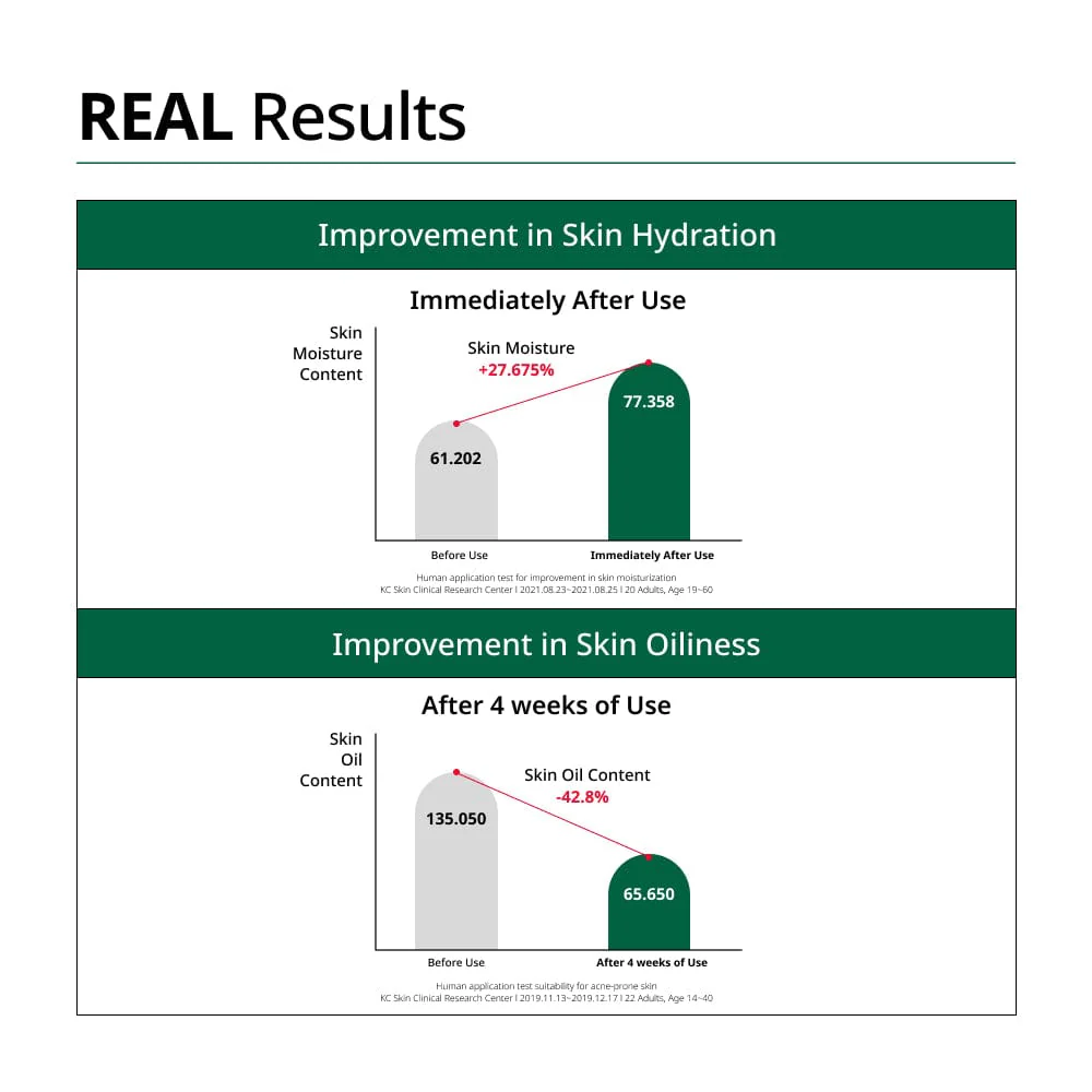 DR.G R.E.D BLEMISH CLEAR SOOTHING ACTIVE ESSENCE (80ML) - Image 6