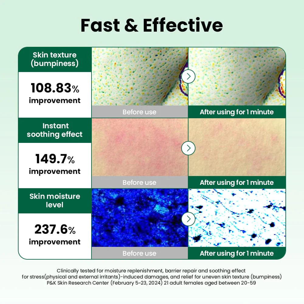 DR.G R.E.D BLEMISH QUICK PHA MASK (30 Sheets) - Image 5